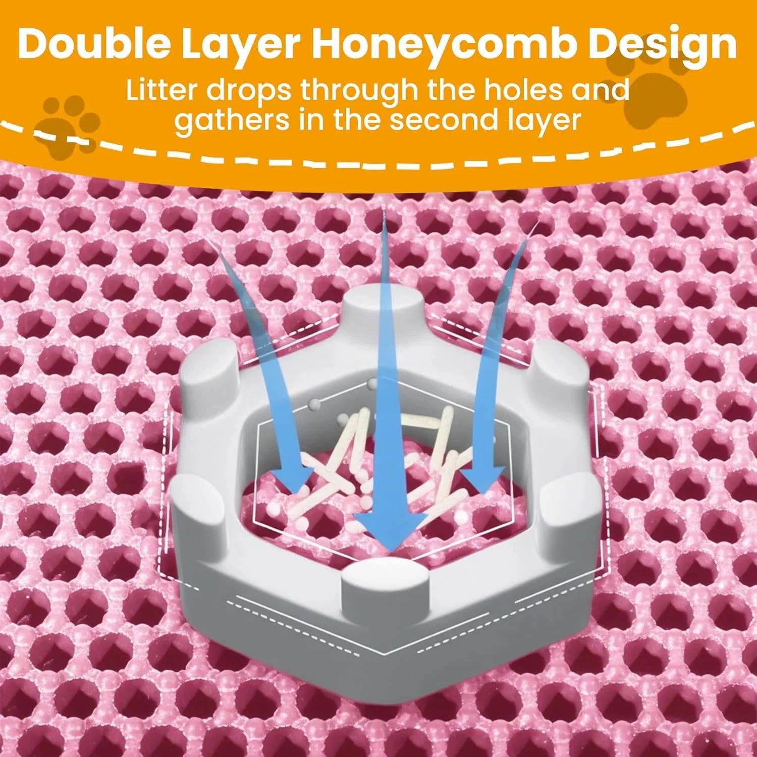 Double-Layer Cat Litter Mat — Waterproof, Washable & Non-Slip